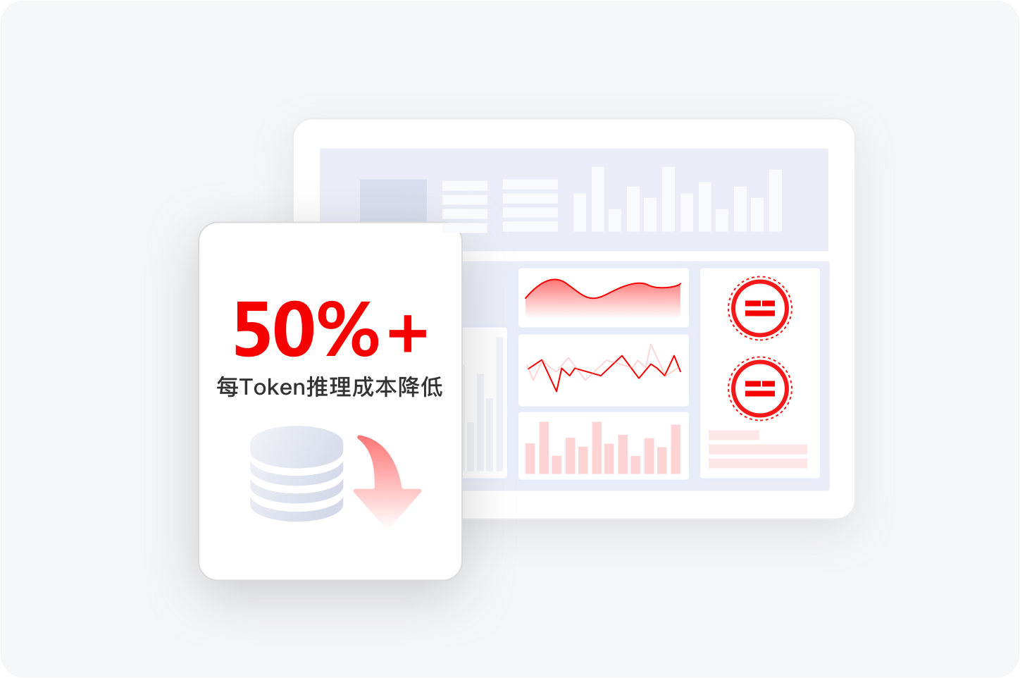 模型/算子使能加速库，算子性能接近业界标杆